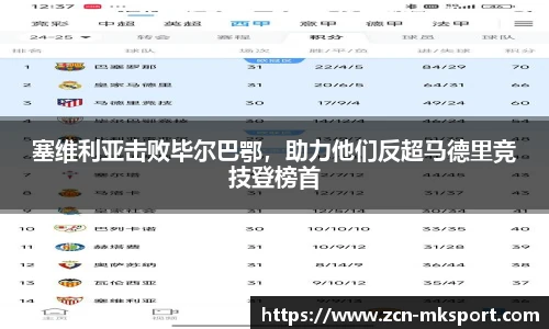 塞维利亚击败毕尔巴鄂,助力他们反超马德里竞技登榜首