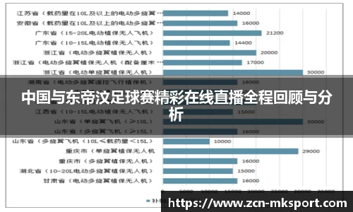 中国与东帝汶足球赛精彩在线直播全程回顾与分析