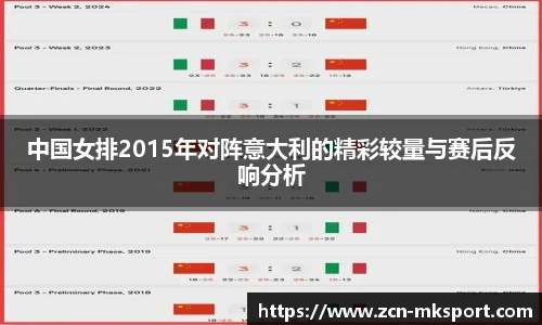 中国女排2015年对阵意大利的精彩较量与赛后反响分析